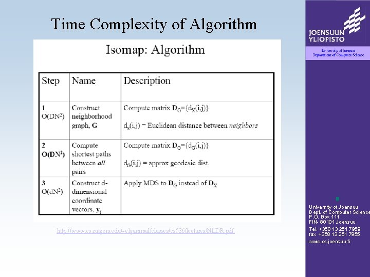 Time Complexity of Algorithm http: //www. cs. rutgers. edu/~elgammal/classes/cs 536/lectures/NLDR. pdf University of Joensuu