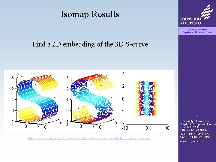 Isomap Results Find a 2 D embedding of the 3 D S-curve http: //www.
