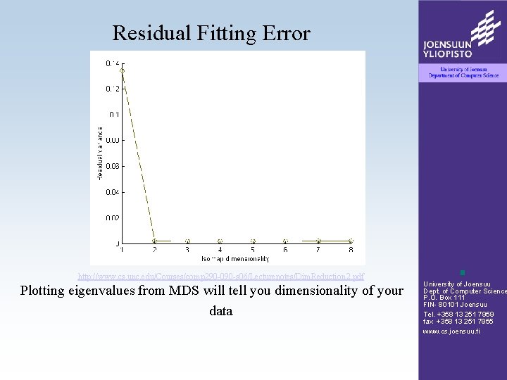 Residual Fitting Error http: //www. cs. unc. edu/Courses/comp 290 -090 -s 06/Lecturenotes/Dim. Reduction 2. Residual Fitting Error http: //www. cs. unc. edu/Courses/comp 290 -090 -s 06/Lecturenotes/Dim. Reduction 2.