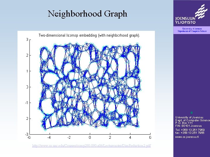 Neighborhood Graph University of Joensuu Dept. of Computer Science P. O. Box 111 FIN-