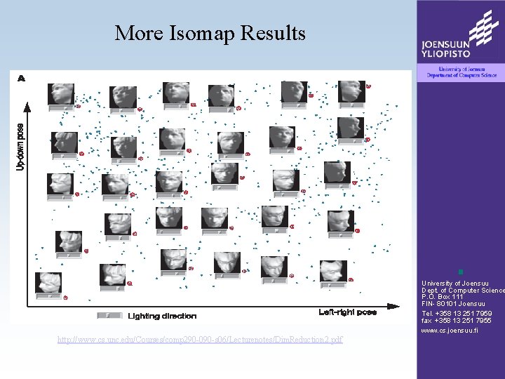 More Isomap Results University of Joensuu Dept. of Computer Science P. O. Box 111