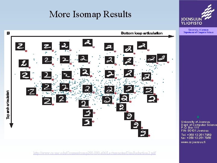 More Isomap Results University of Joensuu Dept. of Computer Science P. O. Box 111