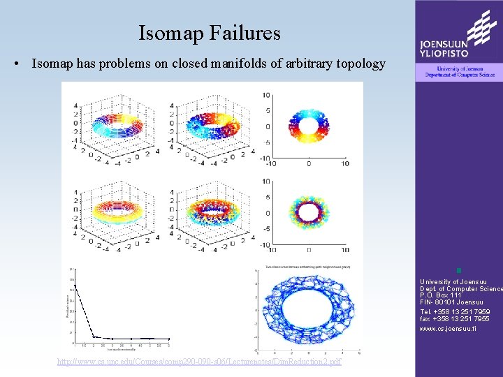 Isomap Failures • Isomap has problems on closed manifolds of arbitrary topology University of
