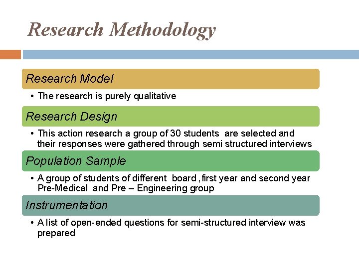Research Methodology Research Model • The research is purely qualitative Research Design • This