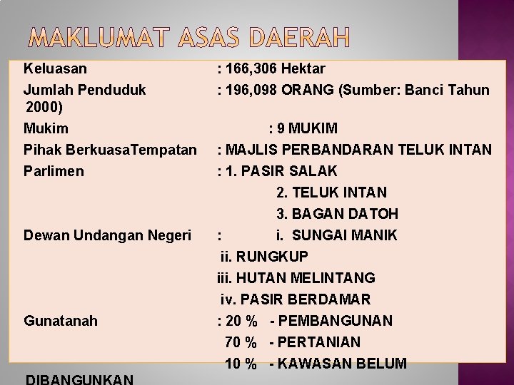 Keluasan Jumlah Penduduk 2000) Mukim Pihak Berkuasa. Tempatan Parlimen Dewan Undangan Negeri Gunatanah :