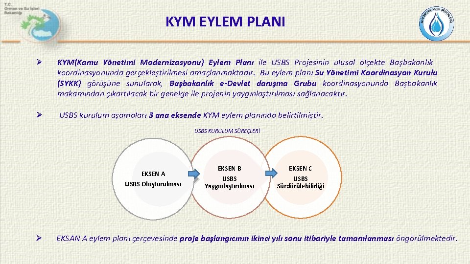 KYM EYLEM PLANI Ø KYM(Kamu Yönetimi Modernizasyonu) Eylem Planı ile USBS Projesinin ulusal ölçekte