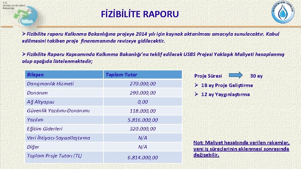 FİZİBİLİTE RAPORU ØFizibilite raporu Kalkınma Bakanlığına projeye 2014 yılı için kaynak aktarılması amacıyla sunulacaktır.