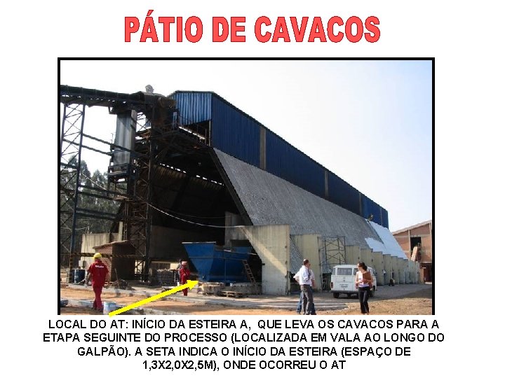 LOCAL DO AT: INÍCIO DA ESTEIRA A, QUE LEVA OS CAVACOS PARA A ETAPA