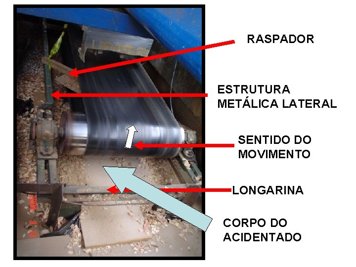 RASPADOR ESTRUTURA METÁLICA LATERAL SENTIDO DO MOVIMENTO LONGARINA CORPO DO ACIDENTADO 