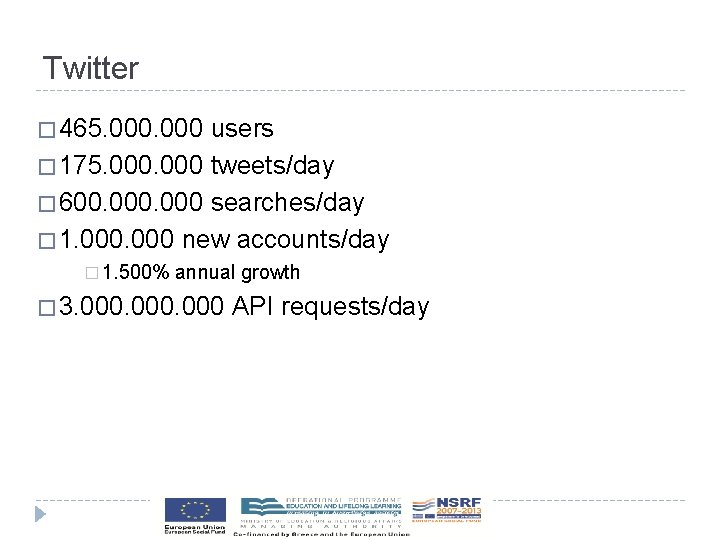 Twitter � 465. 000 users � 175. 000 tweets/day � 600. 000 searches/day �