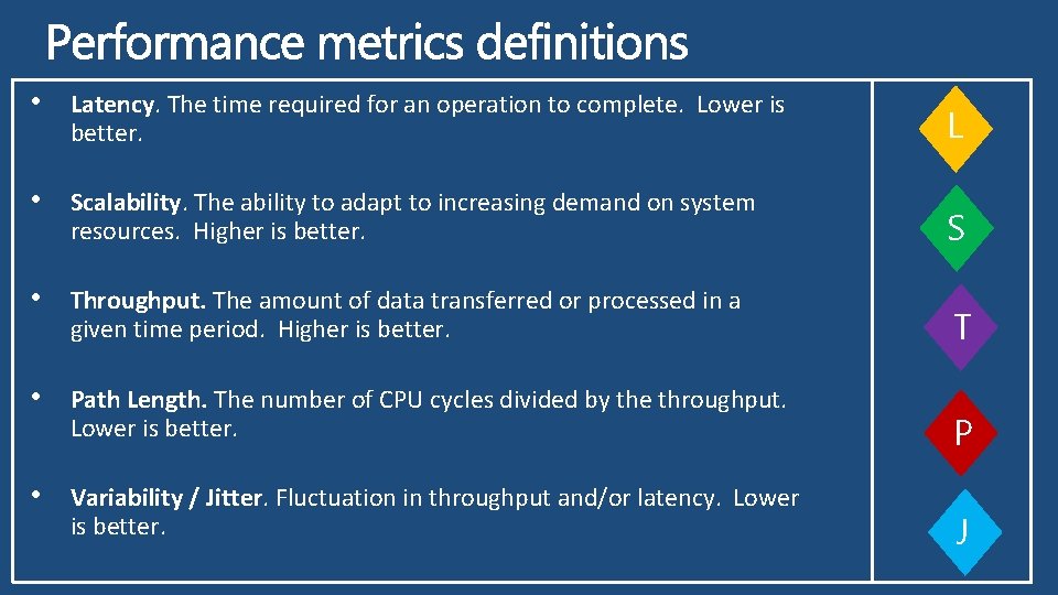  • Latency. The time required for an operation to complete. Lower is better.