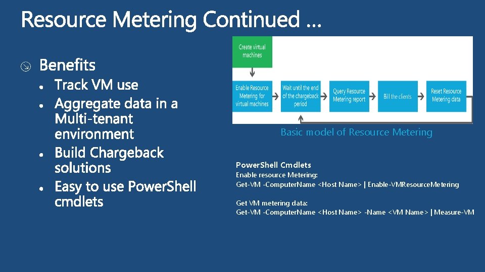 Basic model of Resource Metering Power. Shell Cmdlets Enable resource Metering: Get-VM -Computer. Name