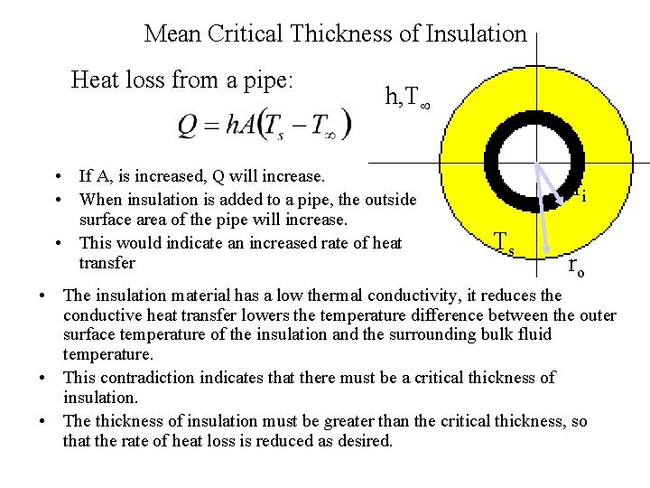 Mean Critical Thickness of Insulation Heat loss from a pipe: h, T • If