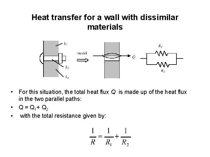Heat transfer for a wall with dissimilar materials • For this situation, the total