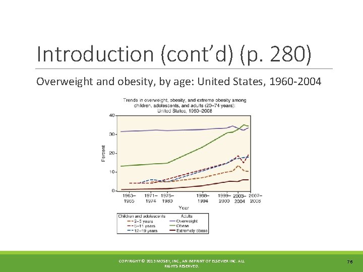 Introduction (cont’d) (p. 280) Overweight and obesity, by age: United States, 1960 -2004 COPYRIGHT