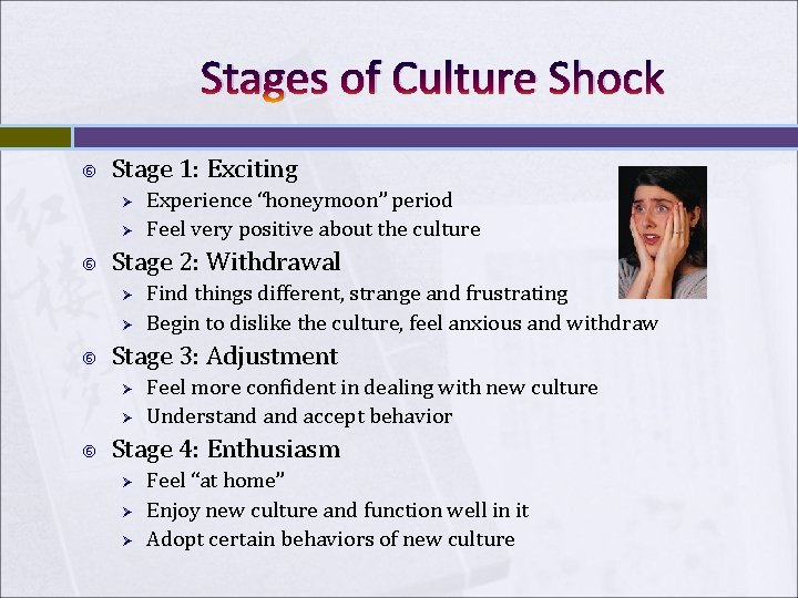 Stages of Culture Shock Stage 1: Exciting Ø Ø Stage 2: Withdrawal Ø Ø