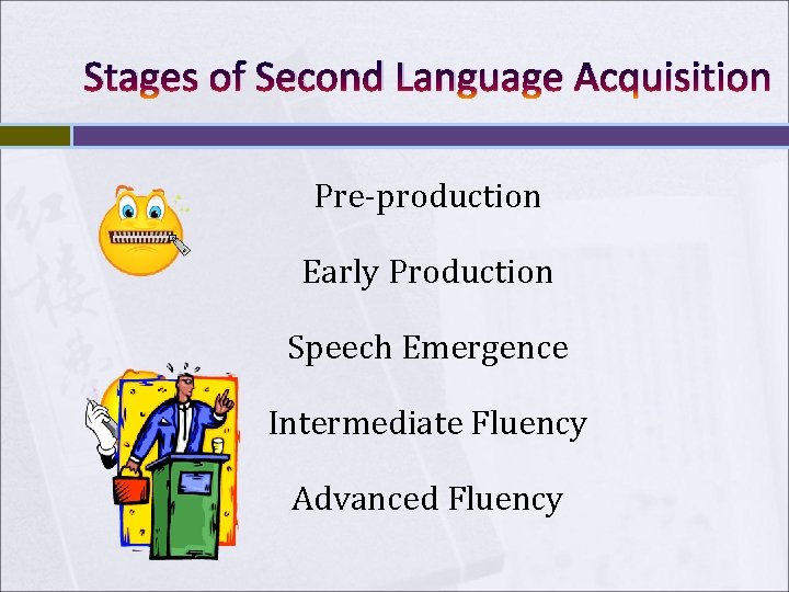 Stages of Second Language Acquisition Pre-production Early Production Speech Emergence Intermediate Fluency Advanced Fluency