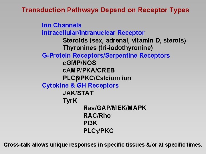 Transduction Pathways Depend on Receptor Types Ion Channels Intracellular/Intranuclear Receptor Steroids (sex, adrenal, vitamin