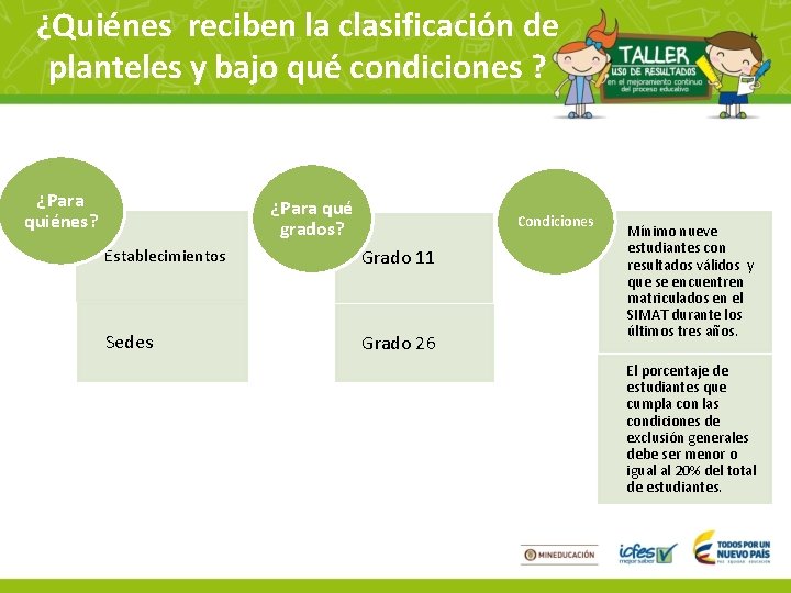 ¿Quiénes reciben la clasificación de planteles y bajo qué condiciones ? ¿Para quiénes? ¿Para