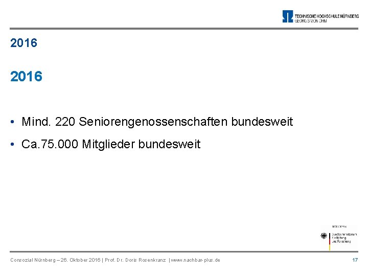 2016 • Mind. 220 Seniorengenossenschaften bundesweit • Ca. 75. 000 Mitglieder bundesweit Consozial Nürnberg