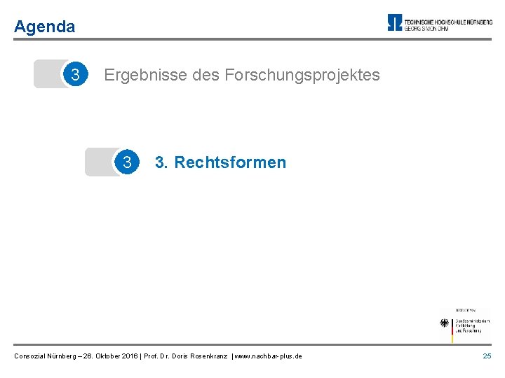 Agenda 3 Ergebnisse des Forschungsprojektes 3 3. Rechtsformen Consozial Nürnberg – 26. Oktober 2016