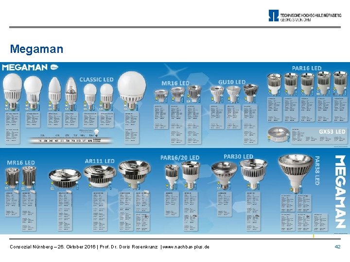 Megaman Consozial Nürnberg – 26. Oktober 2016 | Prof. Dr. Doris Rosenkranz | www.