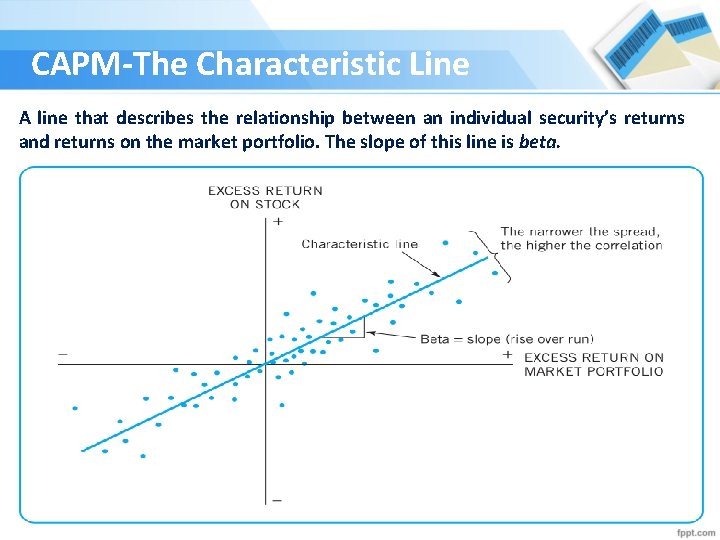 CAPM-The Characteristic Line A line that describes the relationship between an individual security’s returns