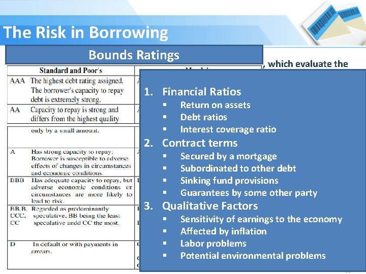 The Risk in Borrowing Bounds Ratings In contrast to the general risk and return