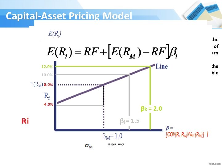 Capital-Asset Pricing Model n. Efficient portfolio – a portfolio that has the smallest portfolio