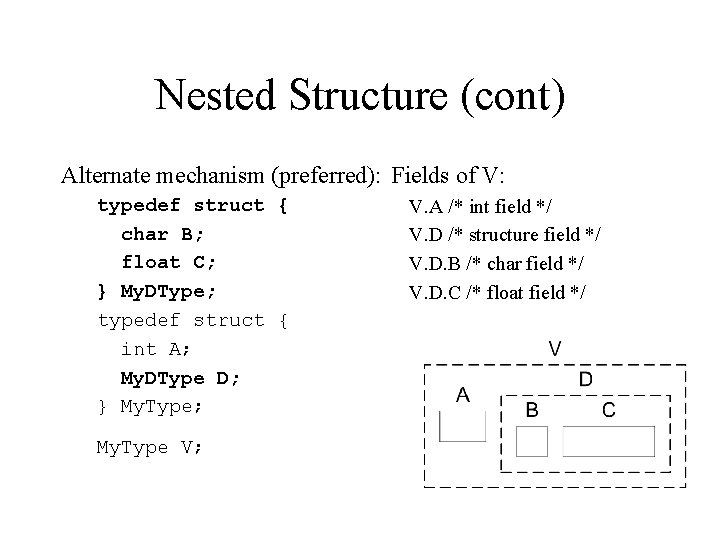 Nested Structure (cont) Alternate mechanism (preferred): Fields of V: typedef struct { char B; Nested Structure (cont) Alternate mechanism (preferred): Fields of V: typedef struct { char B;