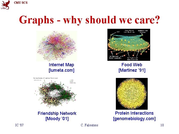 CMU SCS Graphs - why should we care? Internet Map [lumeta. com] Food Web