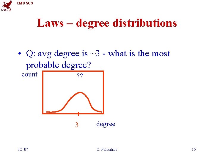 CMU SCS Laws – degree distributions • Q: avg degree is ~3 - what