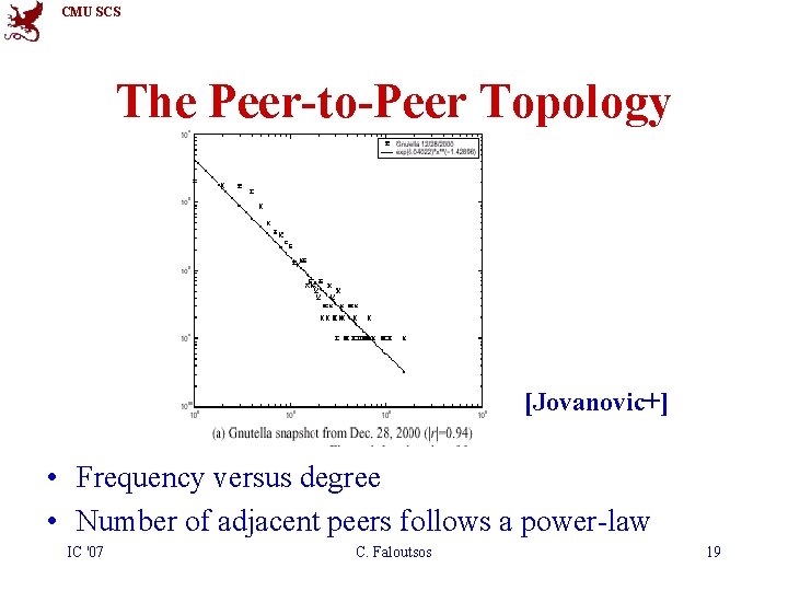 CMU SCS The Peer-to-Peer Topology [Jovanovic+] • Frequency versus degree • Number of adjacent