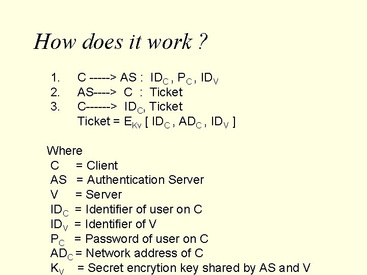 How does it work ? 1. 2. 3. C -----> AS : IDC ,