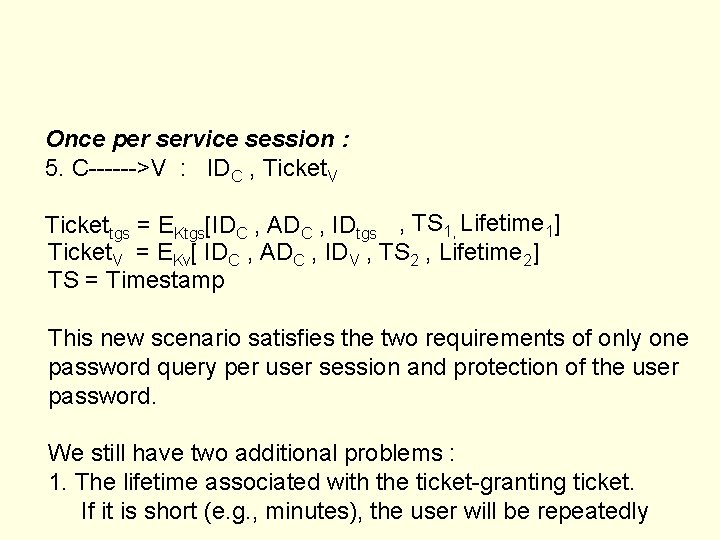 Once per service session : 5. C------>V : IDC , Ticket. V Tickettgs =