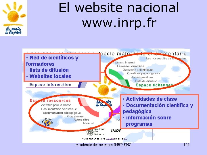 El website nacional www. inrp. fr • Red de científicos y formadores • lista