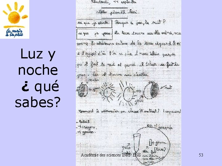 Luz y noche ¿ qué sabes? Académie des sciences INRP ENS 53 