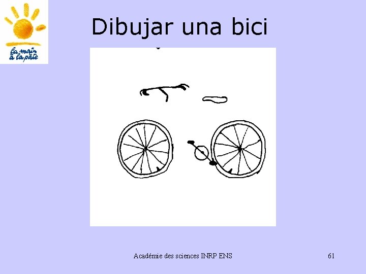 Dibujar una bici Académie des sciences INRP ENS 61 