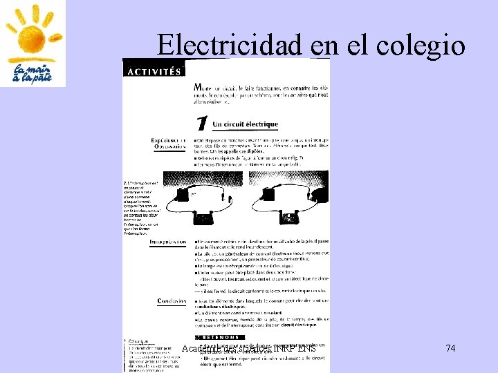 Electricidad en el colegio Académie des sciences INRP ENS 74 