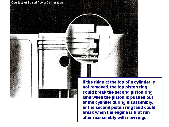 Courtesy of Sealed Power Corporation If the ridge at the top of a cylinder