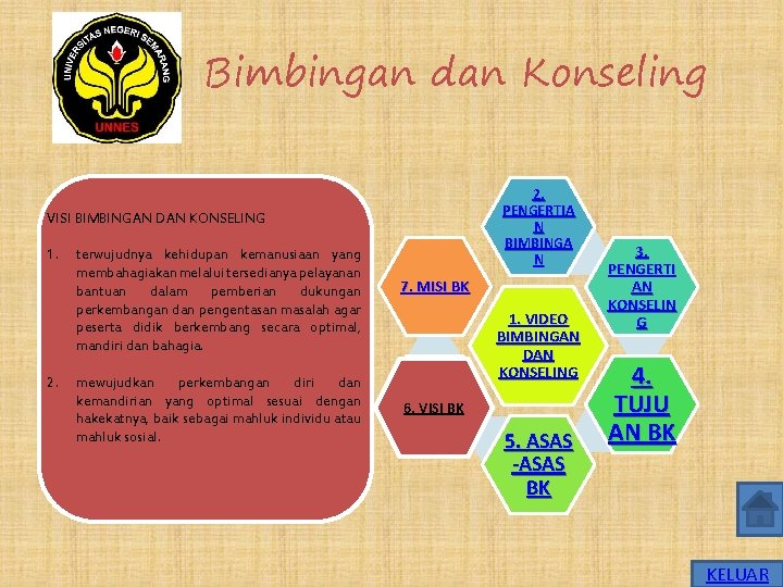 Bimbingan dan Konseling 2. PENGERTIA N BIMBINGA N VISI BIMBINGAN DAN KONSELING 1. 2.