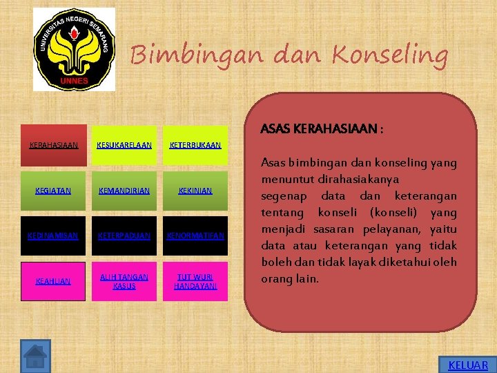 Bimbingan dan Konseling ASAS KERAHASIAAN : KERAHASIAAN KESUKARELAAN KETERBUKAAN KEGIATAN KEMANDIRIAN KEKINIAN KEDINAMISAN KETERPADUAN