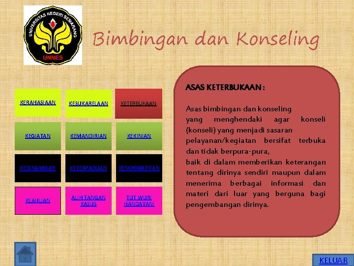 Bimbingan dan Konseling ASAS KETERBUKAAN : KERAHASIAAN KESUKARELAAN KETERBUKAAN KEGIATAN KEMANDIRIAN KEKINIAN KEDINAMISAN KETERPADUAN