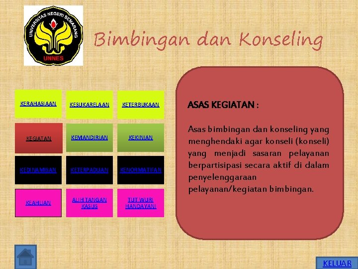 Bimbingan dan Konseling KERAHASIAAN KESUKARELAAN KETERBUKAAN KEGIATAN KEMANDIRIAN KEKINIAN KEDINAMISAN KETERPADUAN KENORMATIFAN KEAHLIAN ALIH