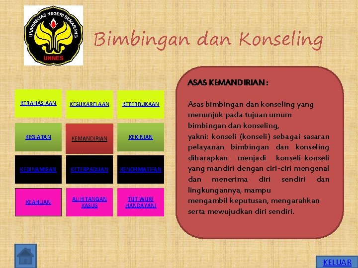 Bimbingan dan Konseling ASAS KEMANDIRIAN : KERAHASIAAN KESUKARELAAN KETERBUKAAN KEGIATAN KEMANDIRIAN KEKINIAN KEDINAMISAN KETERPADUAN