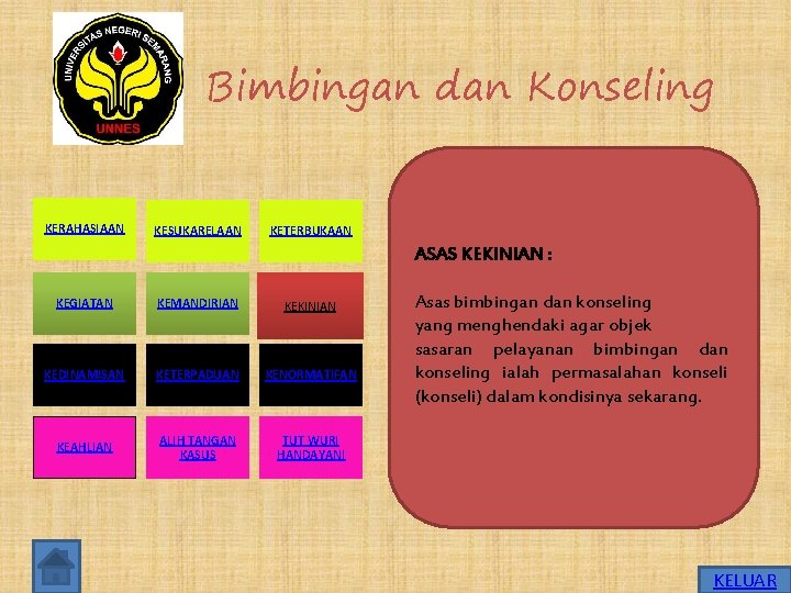 Bimbingan dan Konseling KERAHASIAAN KESUKARELAAN KETERBUKAAN ASAS KEKINIAN : KEGIATAN KEMANDIRIAN KEKINIAN KEDINAMISAN KETERPADUAN