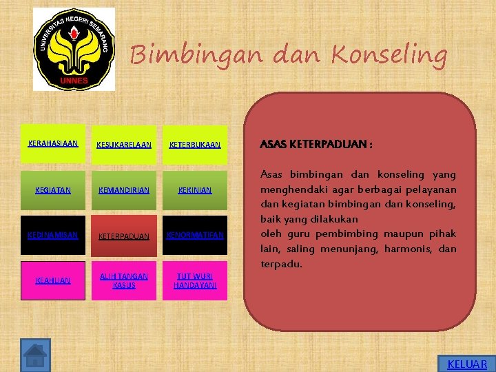 Bimbingan dan Konseling KERAHASIAAN KESUKARELAAN KETERBUKAAN KEGIATAN KEMANDIRIAN KEKINIAN KEDINAMISAN KETERPADUAN KENORMATIFAN KEAHLIAN ALIH