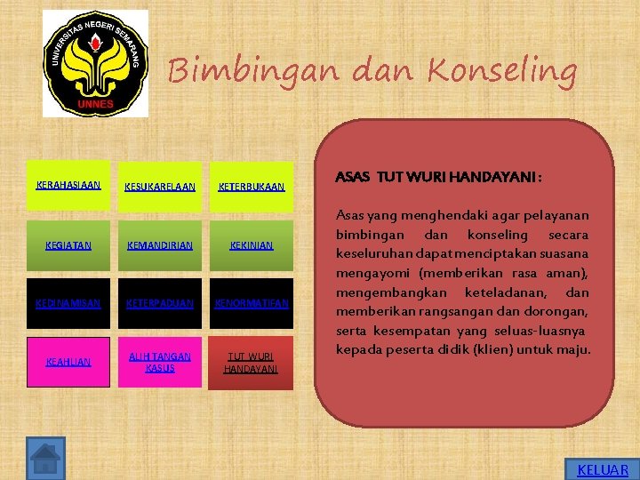 Bimbingan dan Konseling KERAHASIAAN KESUKARELAAN KETERBUKAAN KEGIATAN KEMANDIRIAN KEKINIAN KEDINAMISAN KETERPADUAN KENORMATIFAN KEAHLIAN ALIH