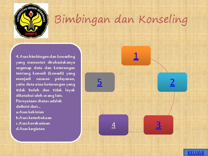 Bimbingan dan Konseling 4. Asas bimbingan dan konseling yang menuntut dirahasiakanya segenap data dan