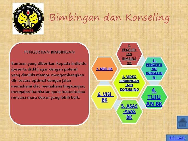 Bimbingan dan Konseling 2. 2. PENGERTIA IAN N BIMBINGA BIMBING N AN PENGERTIAN BIMBINGAN